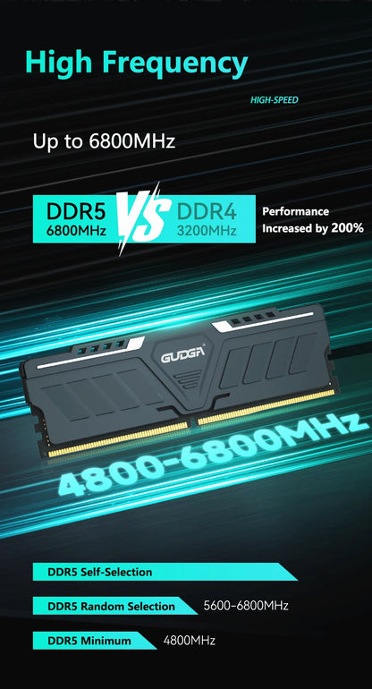 GUDGA DDR5 RAM 8GB/16GB/32GB 4800-6800MHz 1.1-1.35V CL40 with Aluminum Heatsink for Desktop PC